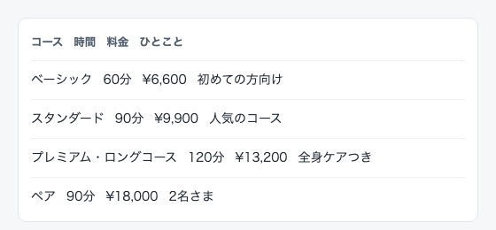 料金表の4行が、それぞれ中身の長さに合わせて横に並び、行ごとに「時間」「料金」「ひとこと」の位置がばらばらにずれている画面