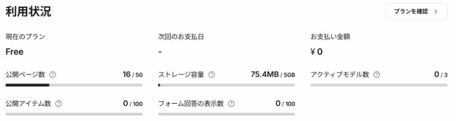 Studioのダッシュボードの「利用状況」。現在のプランはFree、公開ページ数は16/50、ストレージ容量は75.4MB/5GBと表示され、使用量を示す棒が、ほとんど伸びていない