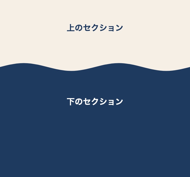 スマホの幅で、波の画像を高さ自動で置いた画面。波が横に引き伸ばされた比率のまま縮み、上下の幅が細い線のようになっている